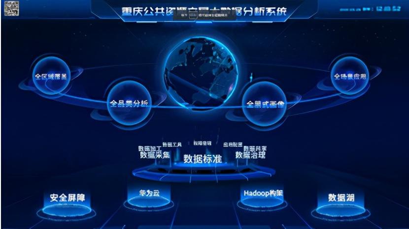 重庆公共资源交易大数据分析应用进入2.0时代